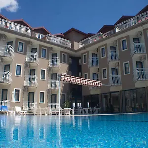 uygunluğu kontrol et